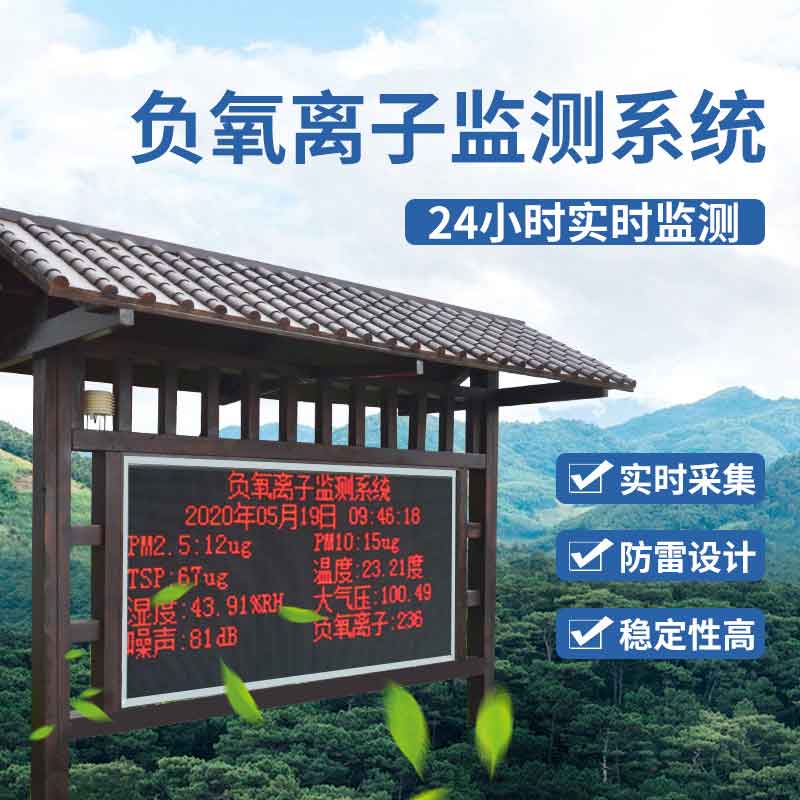 LETOU乐投环境景区负氧离子监测站简单介绍 LETOU乐投环境景区负氧离子监测站简单介绍