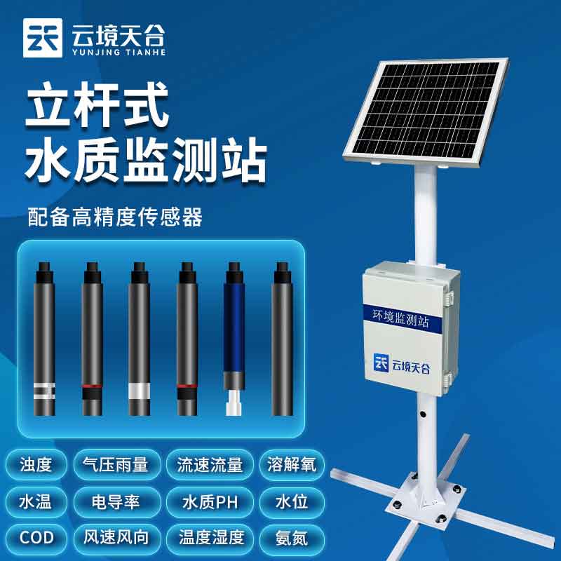 1692586388106865 水质在线监测站应急预案分析(水质监测站实用性百科)