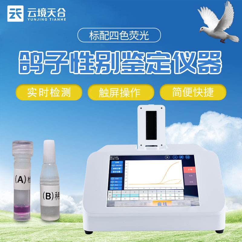 1713341220910473 现代鸽子性别鉴定仪器的工作原理及进展